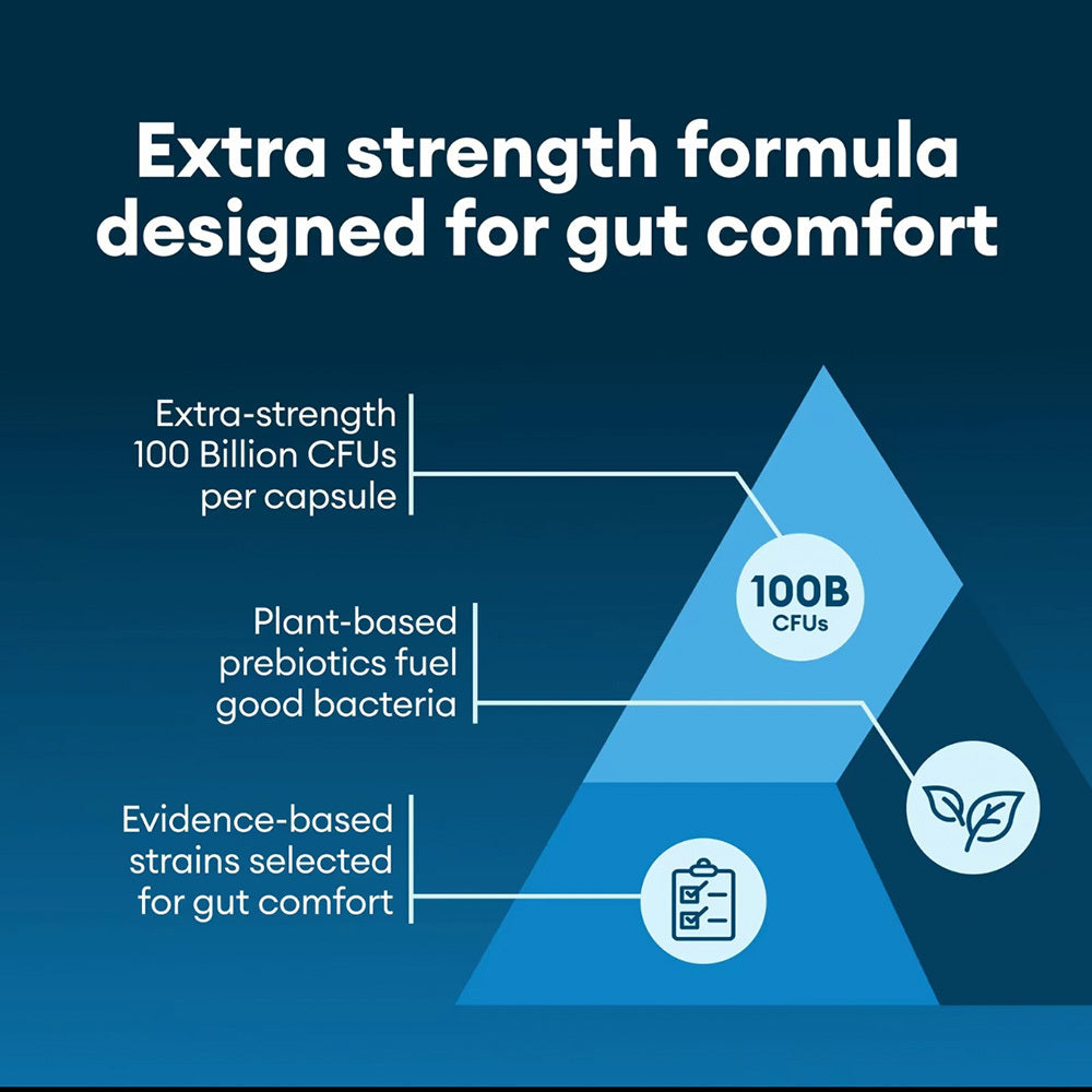 VITHAFIRM™ Probiotics 60 Billion