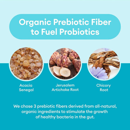 VITHAFIRM™ Probiotics 60 Billion