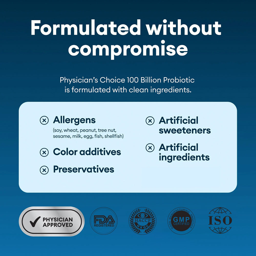 VITHAFIRM™ Probiotics 60 Billion