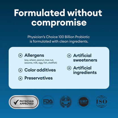 VITHAFIRM™ Probiotics 60 Billion