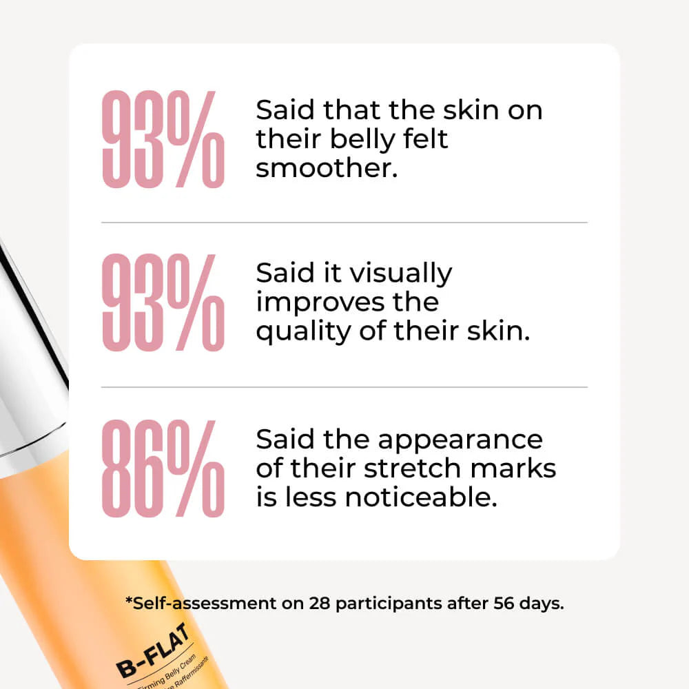VithaFirm™ Body Hydrating Moisturizer Firming